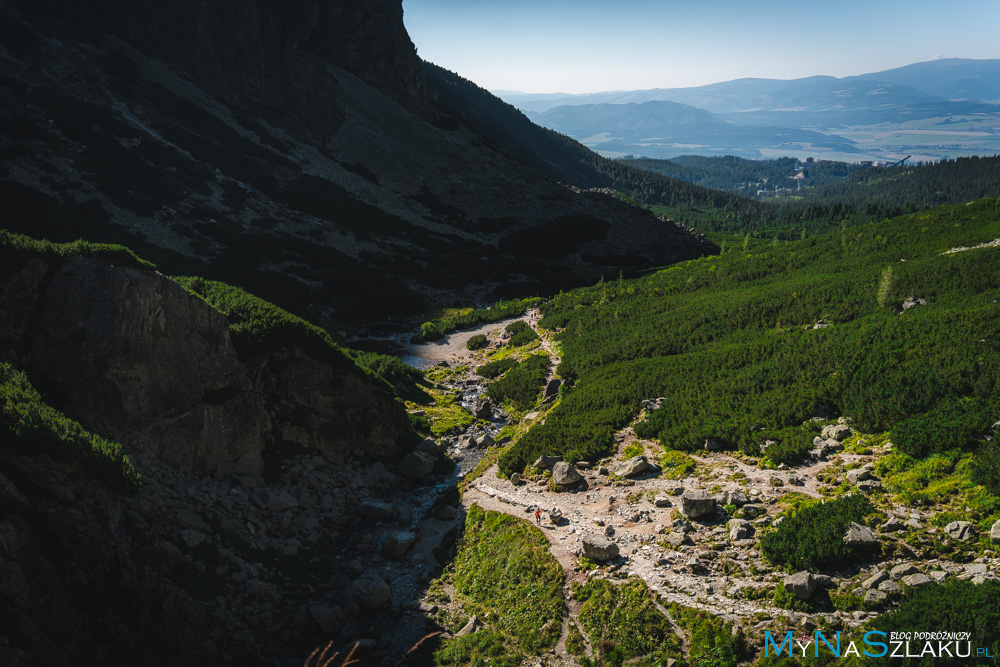 tatry